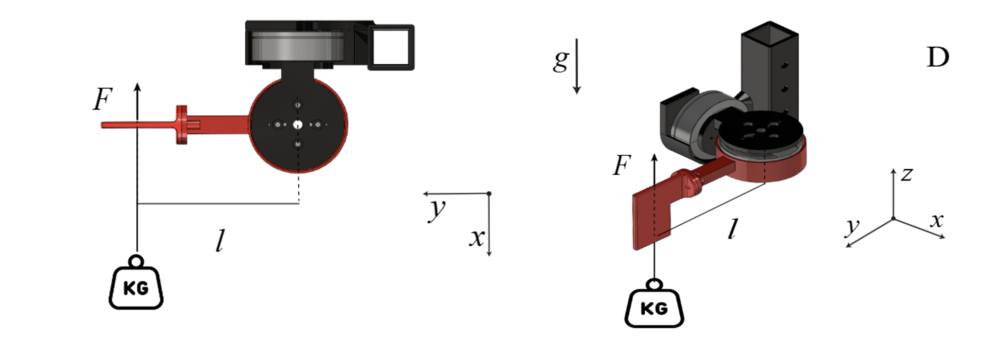 Robot design showing the flipper mechanism